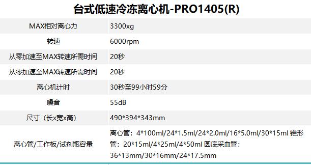 ̨ʽ䶳Ļ-PRO1405(R) 