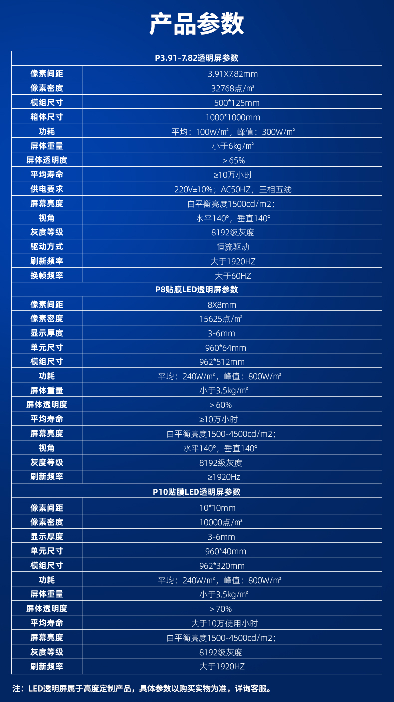 透明LED详情页_06