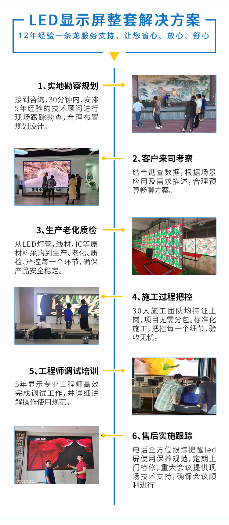 led显示屏解决方案