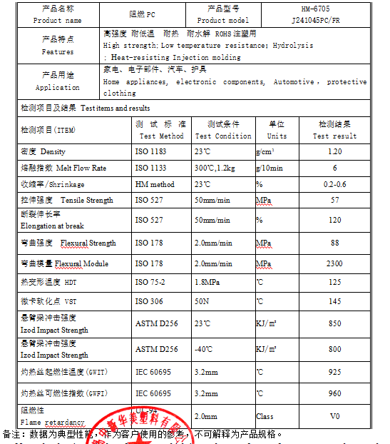 护具用耐水解阻燃PC材料（HM-6705）物性表