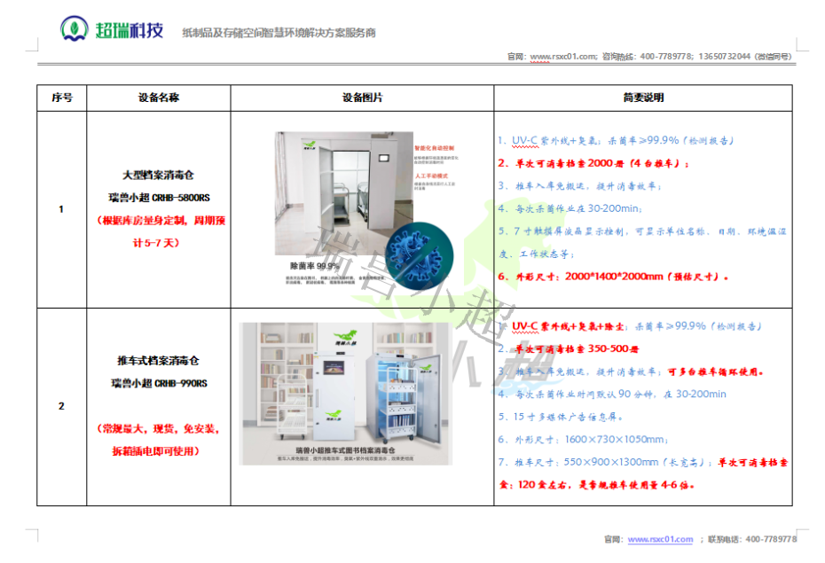 推车式与消毒房区别