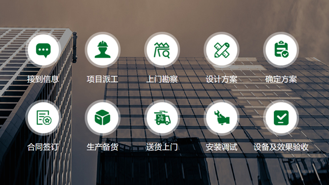 直饮水机租赁怎么收费以及包含哪些服务呢 直饮水机租赁怎么收费以及包含哪些服务呢