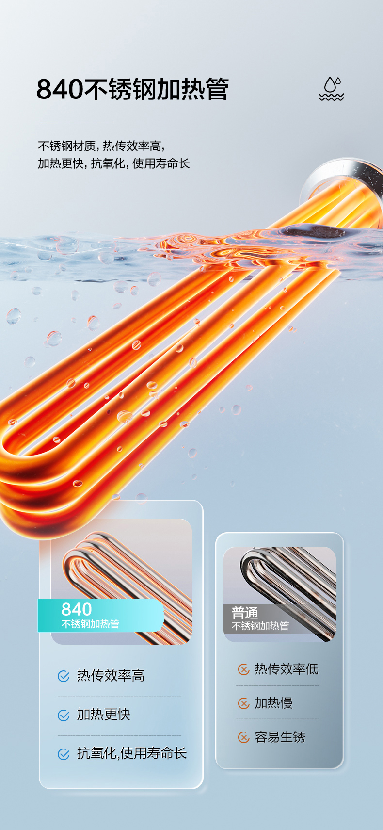 安吉尔步进式开水器K2951R80K2 安吉尔步进式开水器K2951R80K2