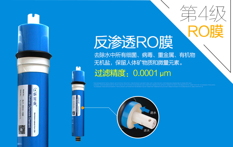 RO反渗透膜 RO反渗透膜