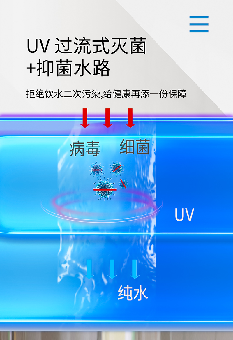 艾特蓝 壁挂式管线机YTL-520max 艾特蓝 壁挂式管线机YTL-520max