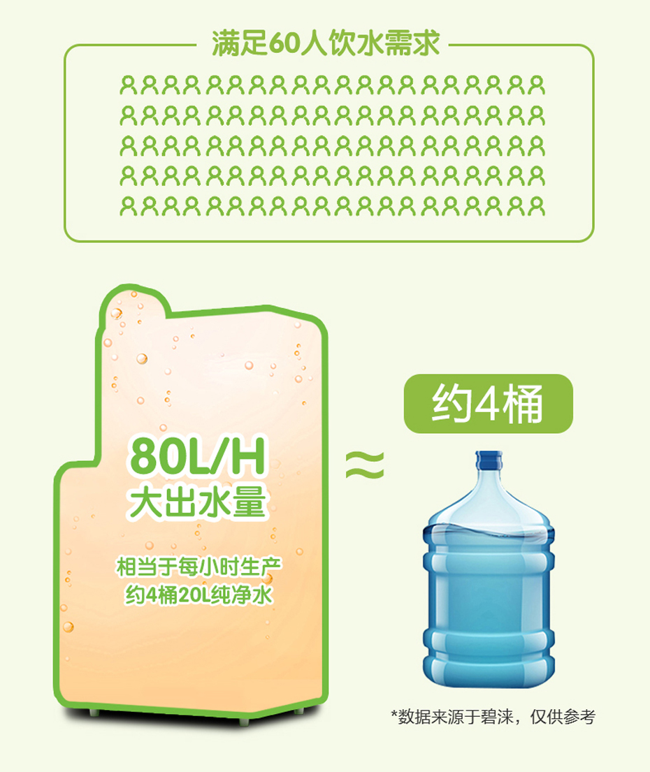 碧涞JN-A-2A20YT(绿/粉/白) 碧涞JN-A-2A20YT(绿/粉/白)