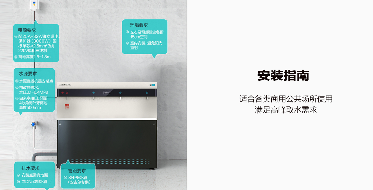 安吉尔AHR3434-8030K4安装指南 