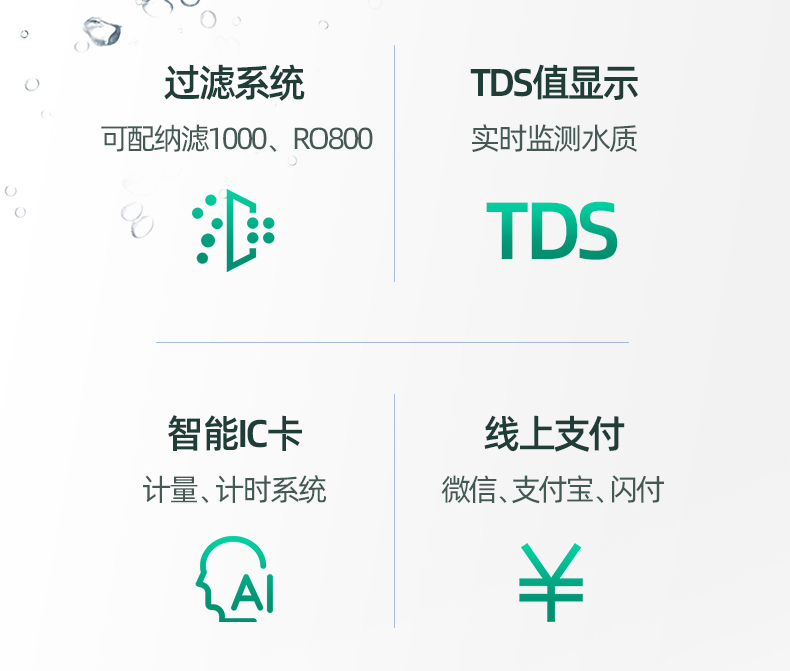 碧涞JN-A-3A120KA 碧涞JN-A-3A120KA