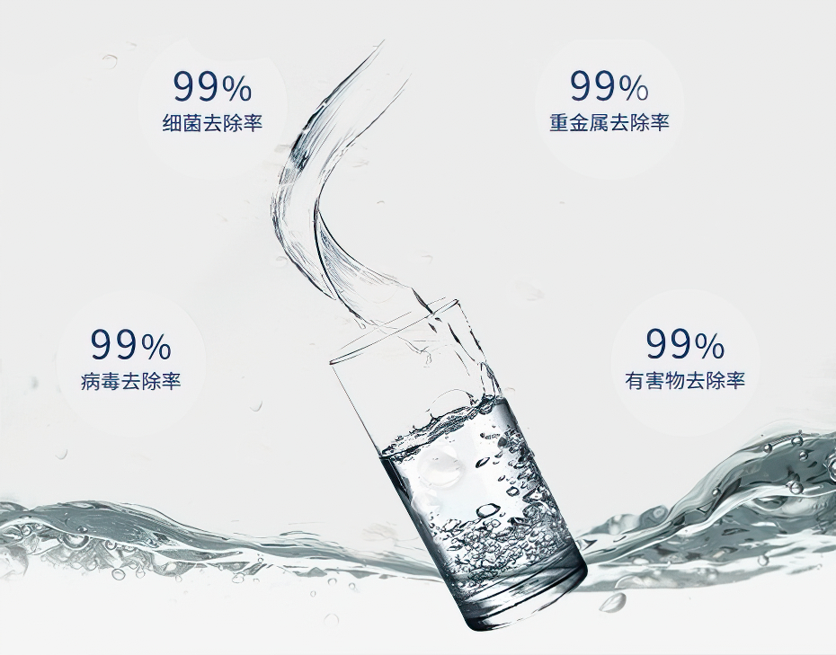 净化达到瓶装矿泉水标准 净化达到瓶装矿泉水标准