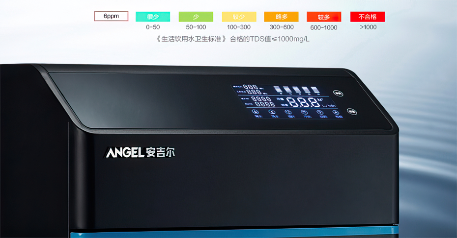 滤芯寿命 水质TDS值 工作压力 滤芯寿命 水质TDS值 工作压力