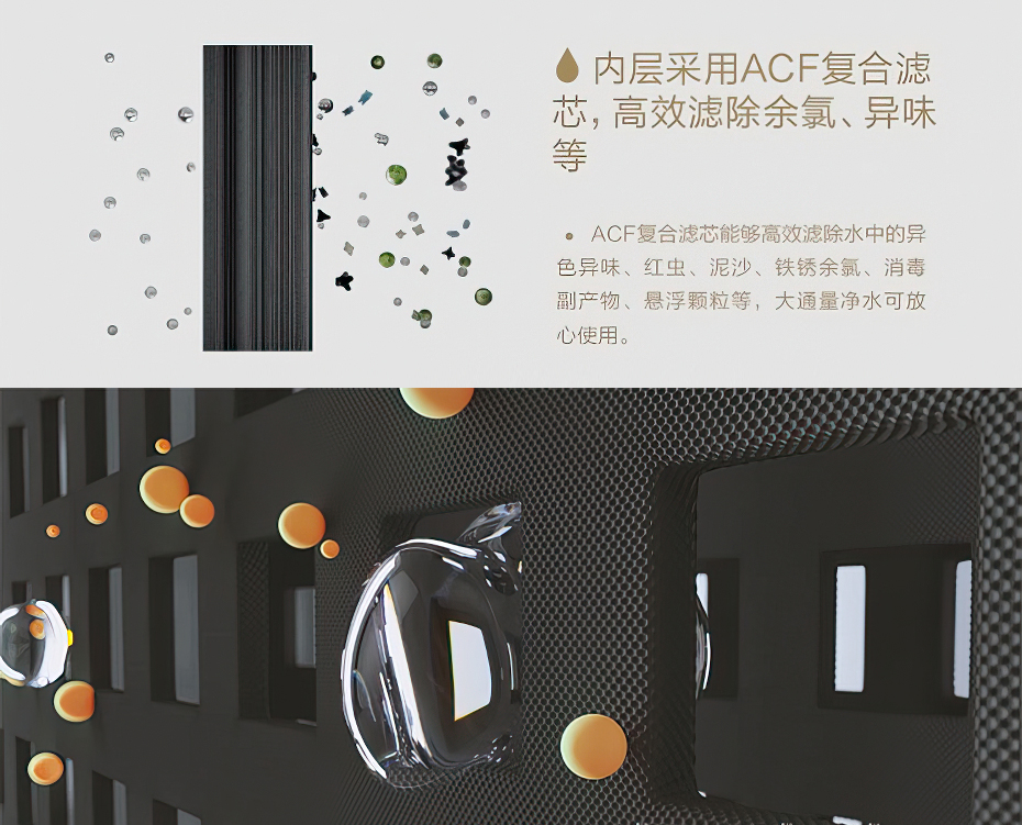 ACF滤芯 强效过滤