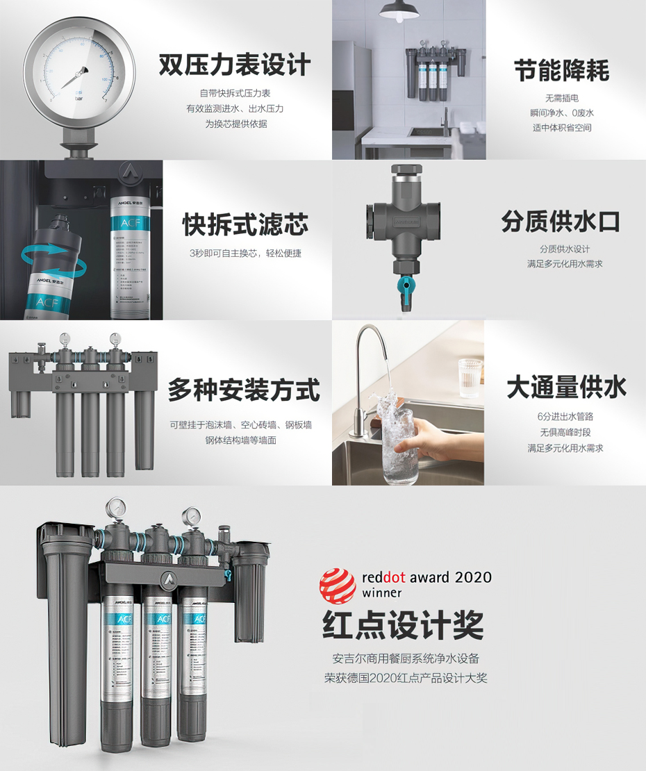 安吉尔 商用餐厨净水器J2820-CS1100