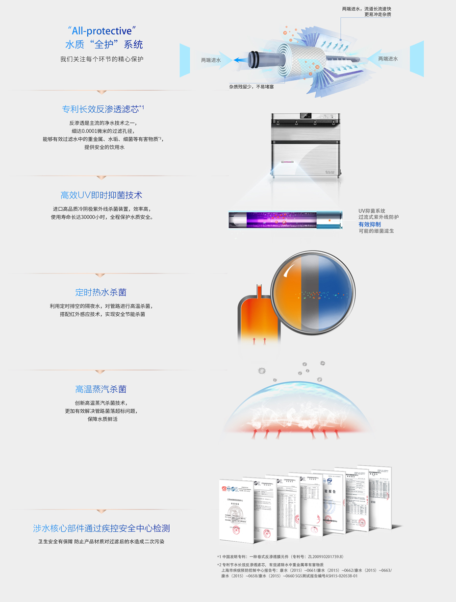 史密斯饮水平台BZR800-S1 史密斯饮水平台BZR800-S1
