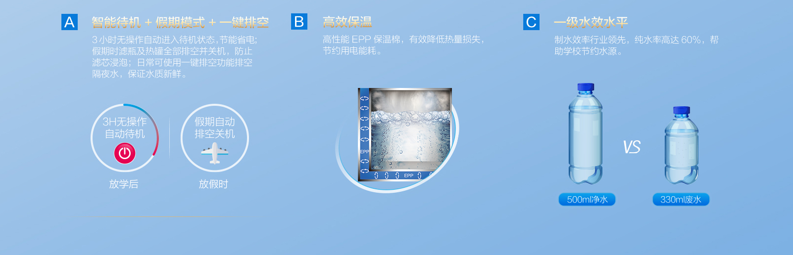 史密斯饮水平台BZR800-S1 史密斯饮水平台BZR800-S1