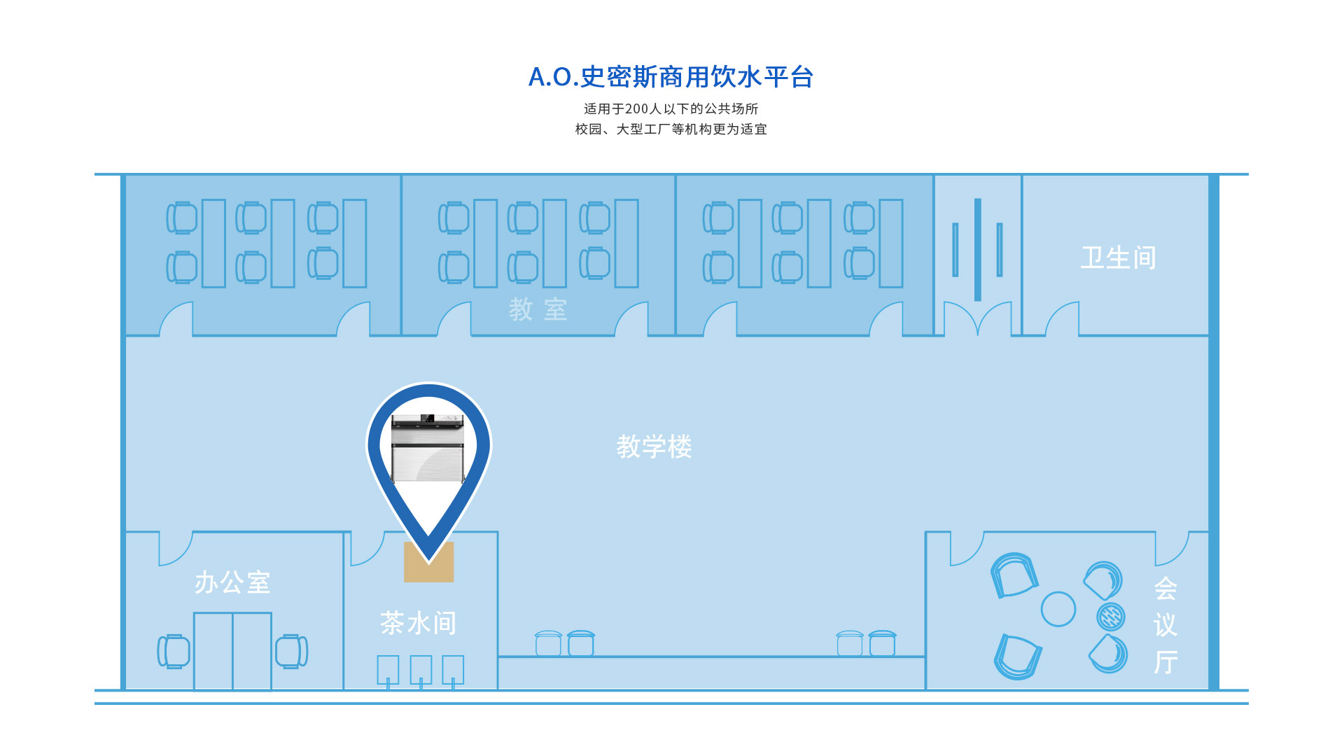 史密斯饮水平台BZR800-S1 史密斯饮水平台BZR800-S1