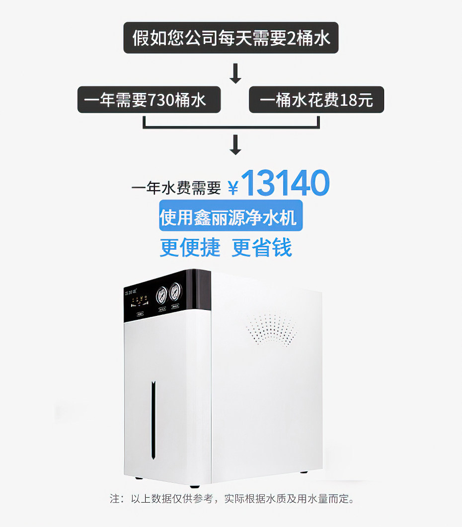 企业用户一年可省万元水费 企业用户一年可省万元水费