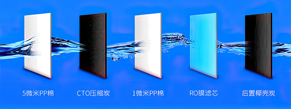 五道滤芯 强效过滤 五道滤芯 强效过滤