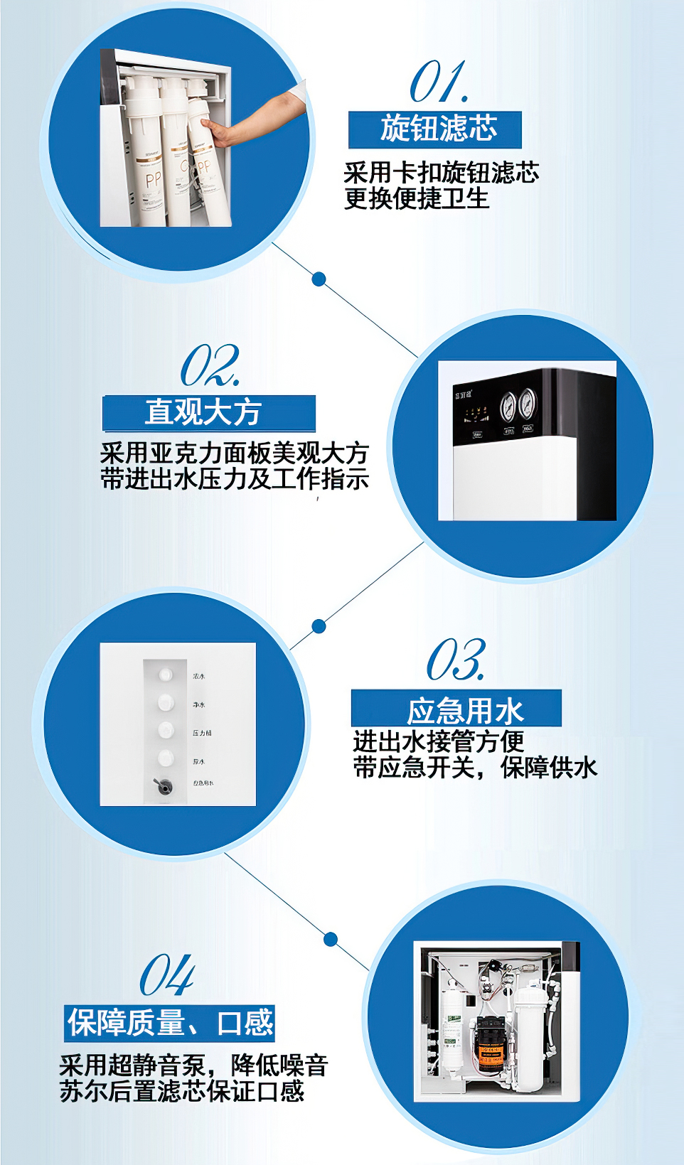 鑫丽源反渗透商用机181 鑫丽源反渗透商用机181
