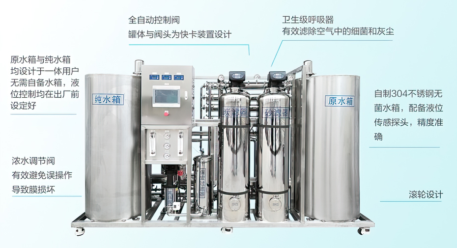 安吉尔 物联网水处理J2314ROS1000C