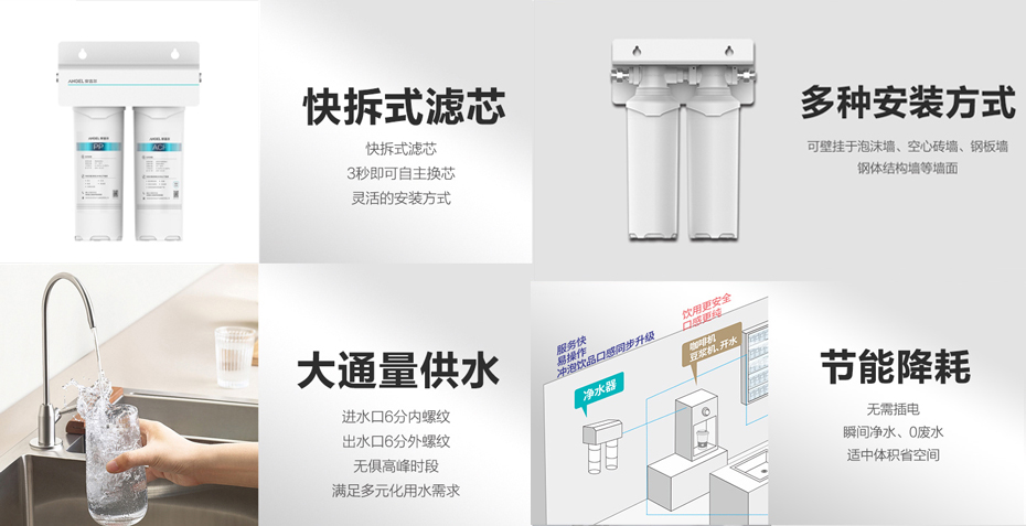 安吉尔 商用餐厨净水机J2931-CS300