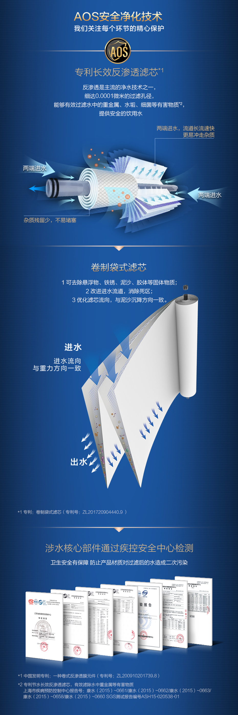 新中央主机-BCR800-H5_H5(L)_03 新中央主机-BCR800-H5_H5(L)_03