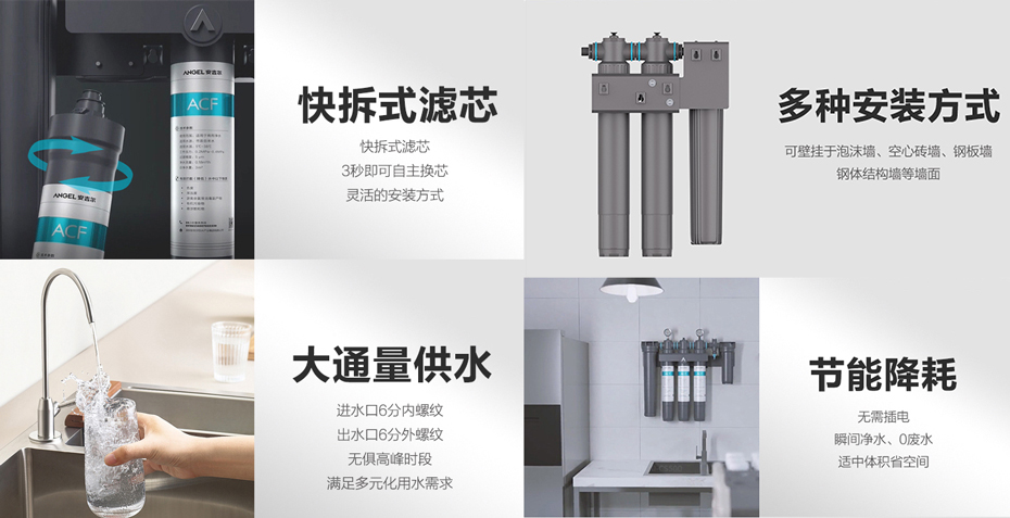 安吉尔 商用餐厨净水器J2810-CS800