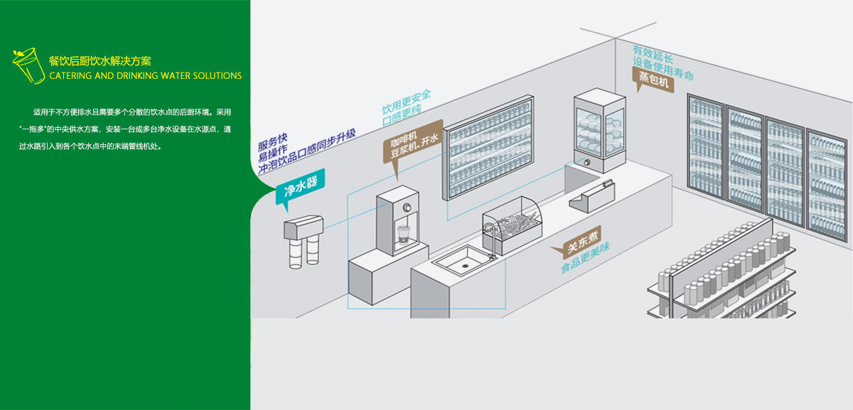 20211029114824013225/resource/images/fe8cdf3ece3d4fde953980fe71d31202_36.jpg 20211029114824013225/resource/images/fe8cdf3ece3d4fde953980fe71d31202_36.jpg