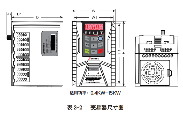 ES130(B)接线示意图尺寸规格1