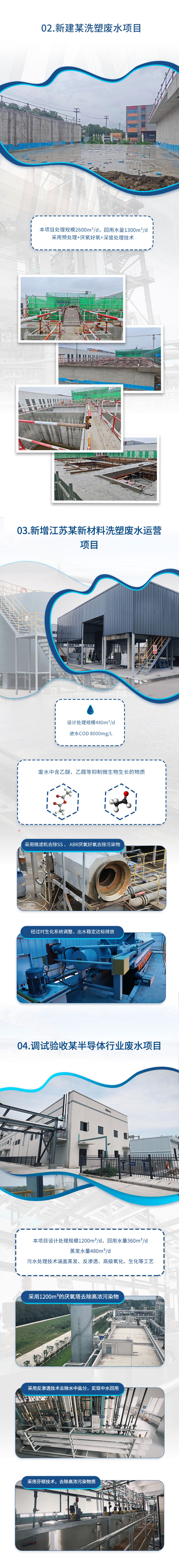格林环保2024上半年度新质发展报告