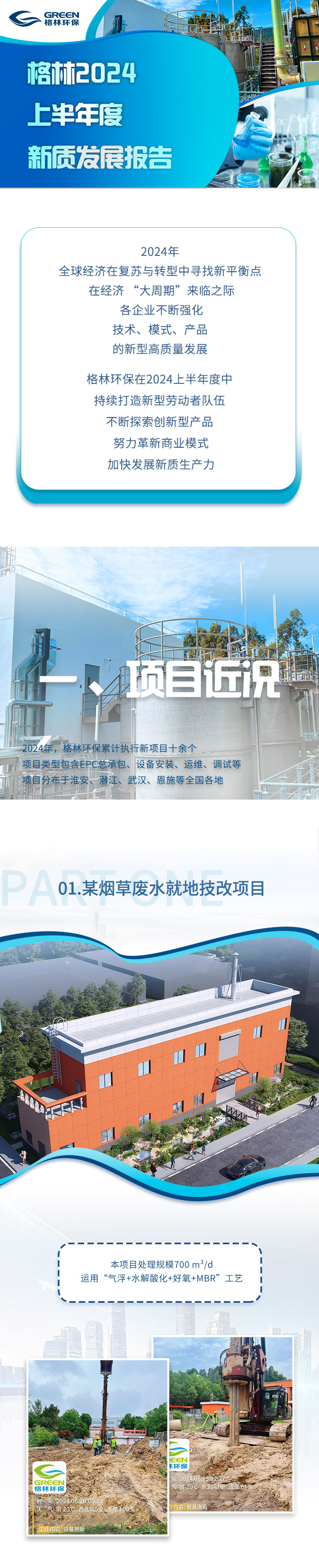 格林环保2024上半年度新质发展报告