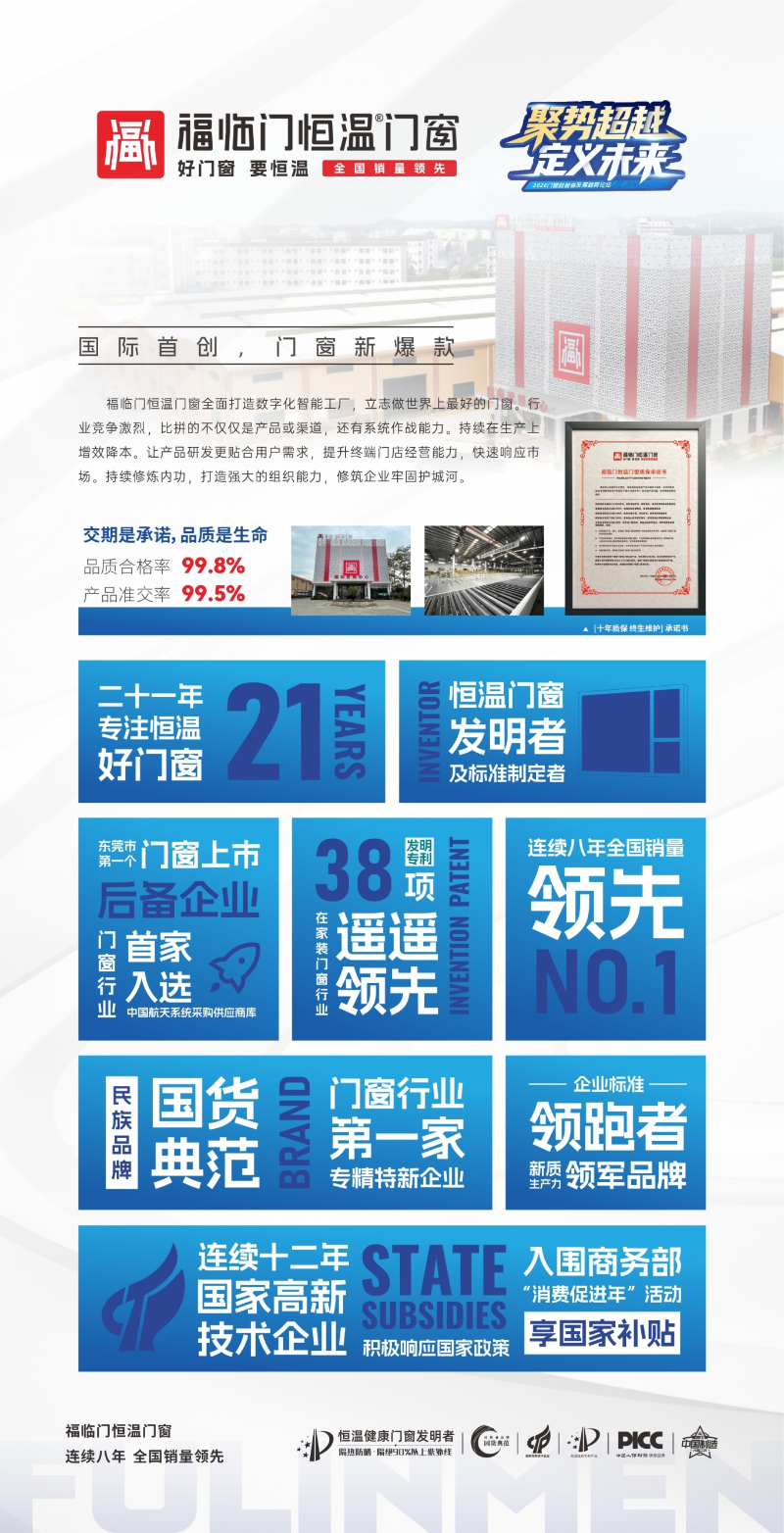 福临门恒温门窗核心竞争力 (7) 福临门恒温门窗核心竞争力 (7)