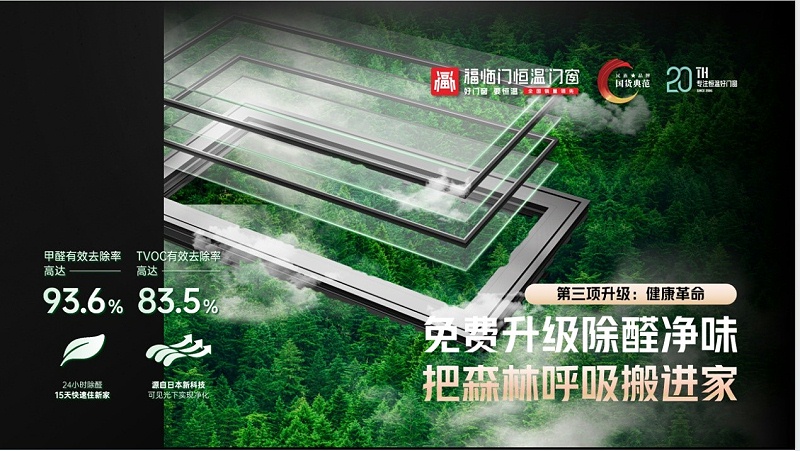 全球首款恒温除醛窗将于8月1日震撼开售，门窗新品类，引领行业新高度3