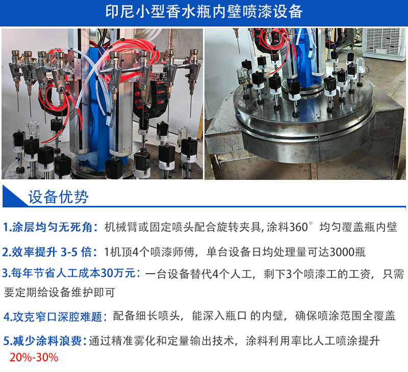 香水瓶内壁喷漆机详情