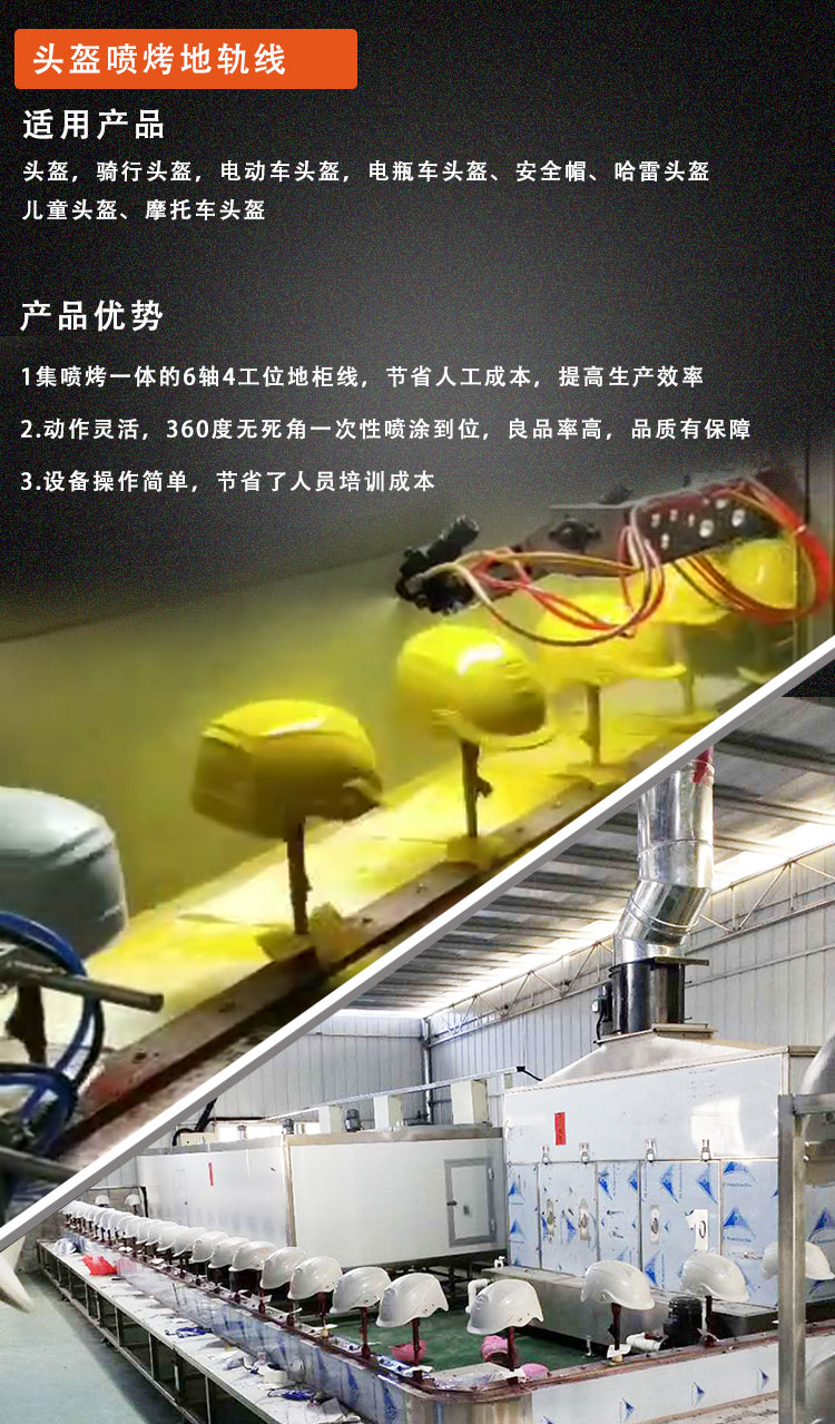 头盔地柜线喷涂