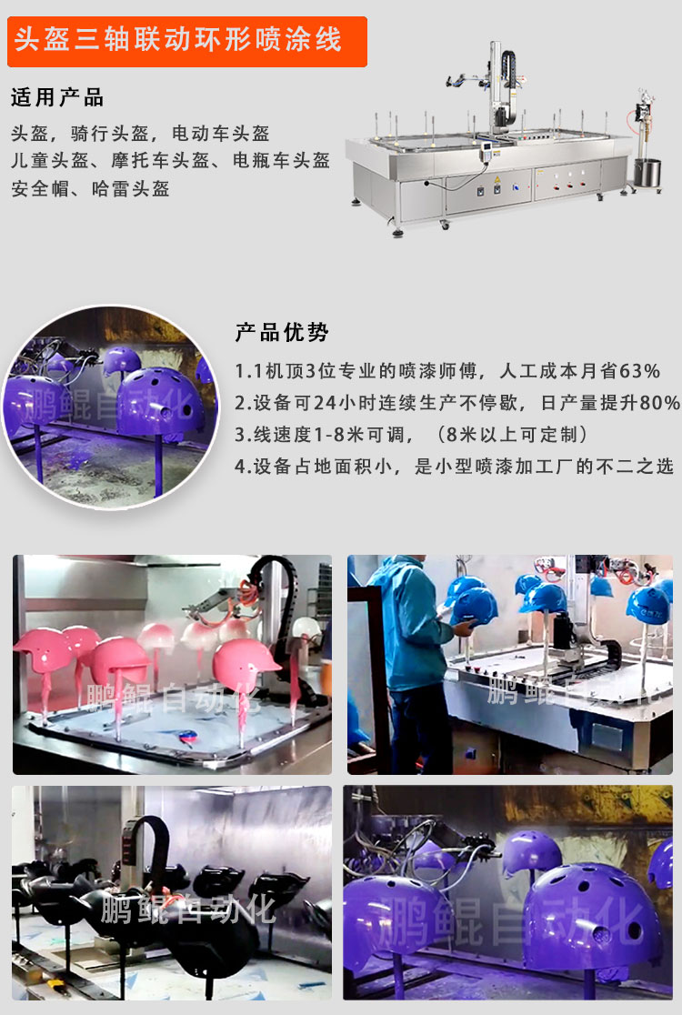 头盔动枪环形喷涂线