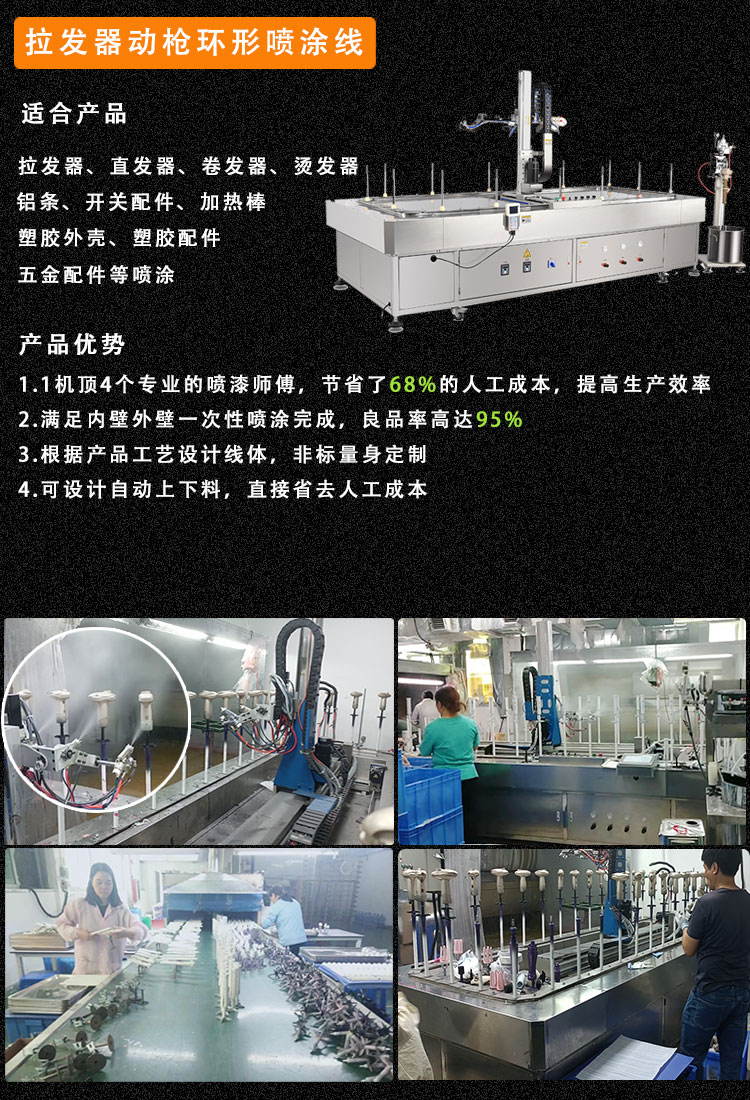 拉发器动枪环形喷涂线2
